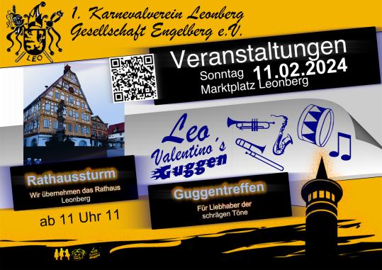 Guggentreffen